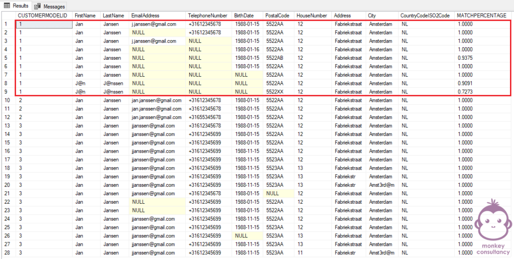 Data Cleansing Quality DQS MDS