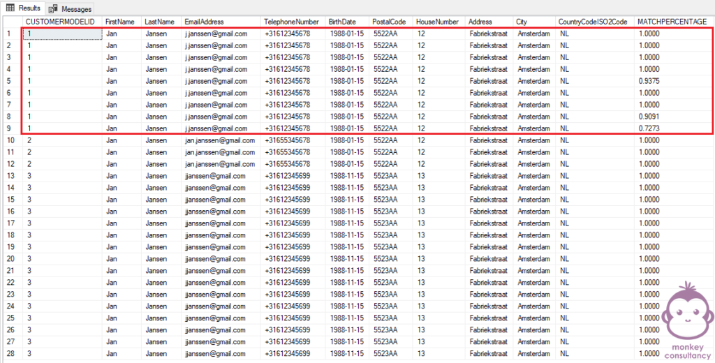 Data Cleansing Quality DQS MDS