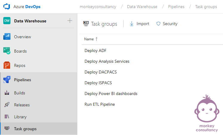 Azure DevOps - Task Groups